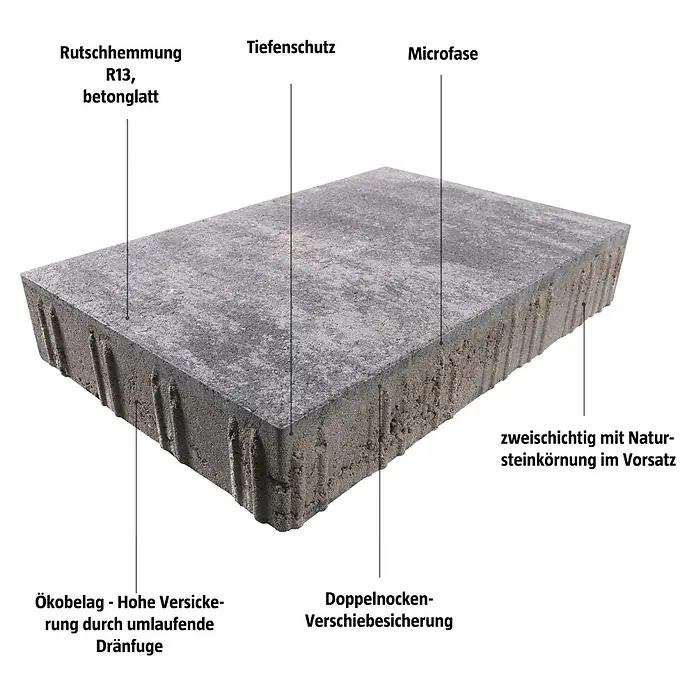 EHL EIBA Pflasterstein - 49,5 x 33 x 8 cm, Grau-Anthrazit, Beton - Grauer, rutschhemmender R13 Betonpflasterstein mit Tiefenschutz, Mikrofasen, zweischichtig mit Naturstein und Doppelnocken-Verschiebesicherung für Drainage.