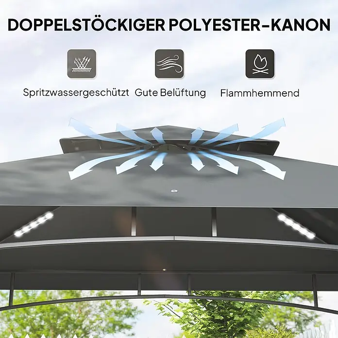 Outsunny Grillpavillon - Farbe Gestell: Schwarz, Metall