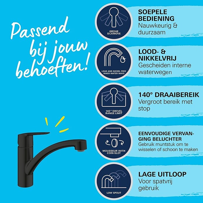 Grohe QuickFix Start Keukenkraan (Afvoer armatuur: 227 mm, Zwenkbereik: 140 °) | BAUHAUS