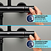 Grohe QuickFix Start Douchethermostaat (Zwart) | BAUHAUS