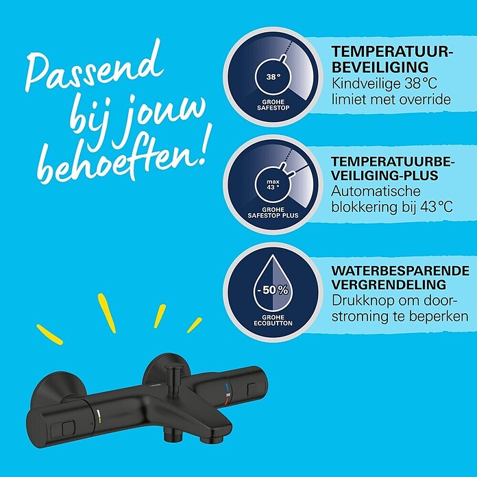 Grohe QuickFix Start Douchethermostaat (Zwart) | BAUHAUS