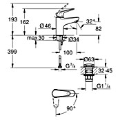 Grohe Swift Wastafelkraan S-Size (Chroom, Glanzend) | BAUHAUS