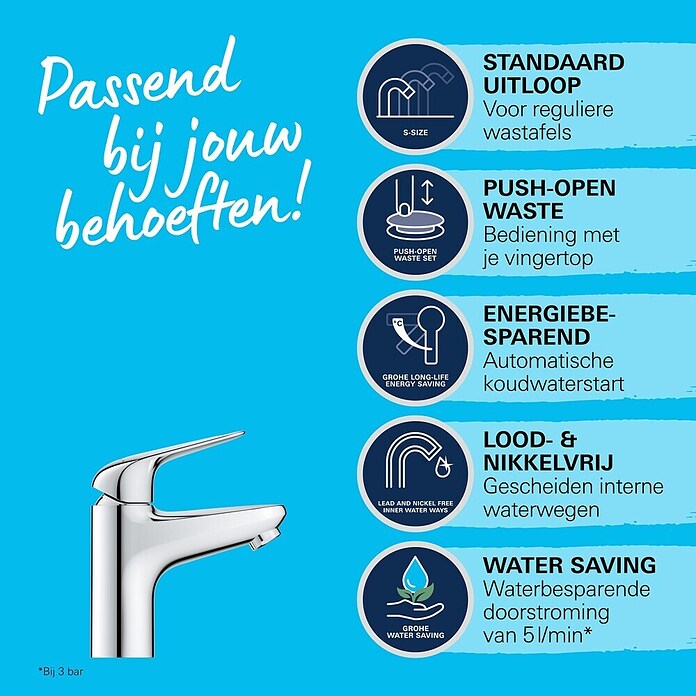 Grohe Swift Wastafelkraan S-Size (Chroom, Glanzend) | BAUHAUS