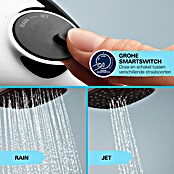 Grohe Vitalio Start Douchesysteem (Hoogte: 101,6 cm, Aantal straalsoorten: 2 st., Zilver) | BAUHAUS