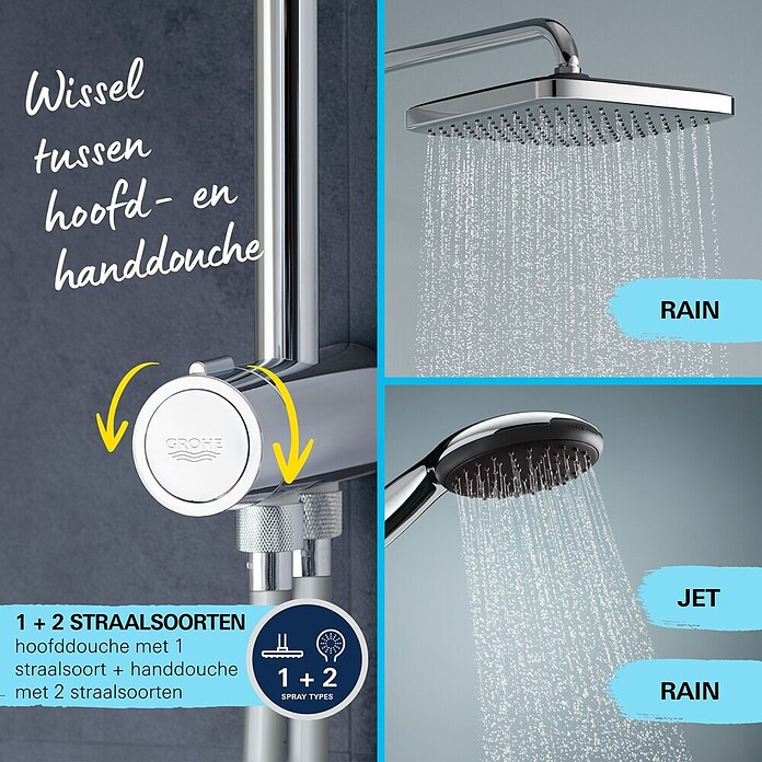Grohe Doucheset met handdouche (Gatafstand: 62 cm) | BAUHAUS