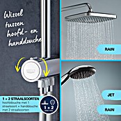 Grohe Doucheset met handdouche (Gatafstand: 62 cm) | BAUHAUS