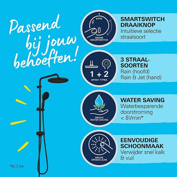 Grohe Doucheset Vitalio 250 Start (Zwart) | BAUHAUS