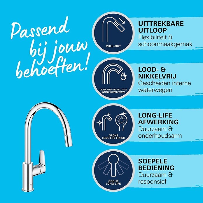 Grohe Keukenkraan Start Edge (Chroom, Glanzend) | BAUHAUS