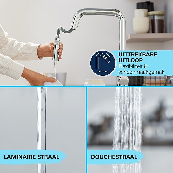 Grohe Keukenkraan Start Edge (Chroom, Glanzend) | BAUHAUS