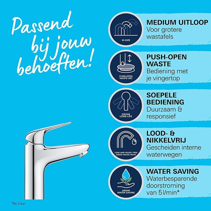 Grohe Swift Wastafelkraan M-Size (Chroom, Glanzend) | BAUHAUS