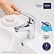 Grohe Swift Wastafelkraan M-Size (Chroom, Glanzend) | BAUHAUS