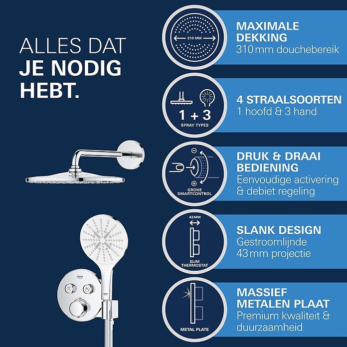 Grohe SmartControl Douchesysteem met Vitalio Rain Mono 310 (Aantal straalsoorten: 3 st., Chroom) | BAUHAUS