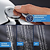 Grohe SmartControl Douchesysteem met Vitalio Rain Mono 310 (Aantal straalsoorten: 3 st., Chroom) | BAUHAUS