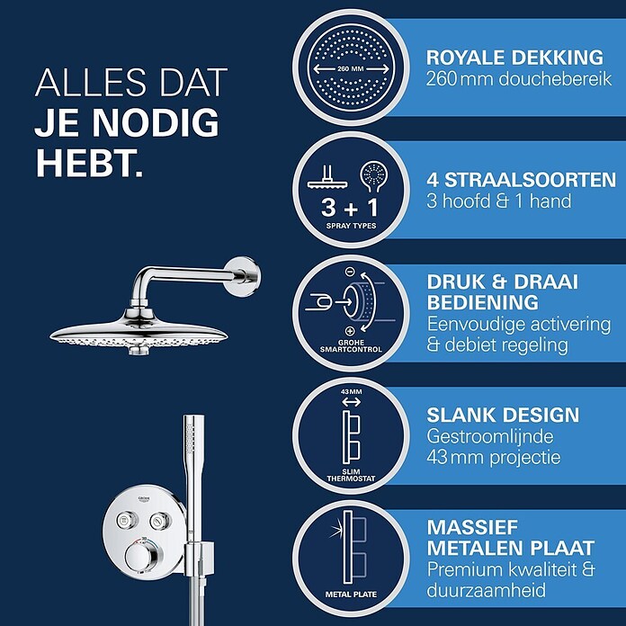 Grohe SmartControl Douchesysteem met Vitalio Joy 260 (Aantal straalsoorten: 1 st., Chroom) | BAUHAUS