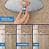 Grohe SmartControl Douchesysteem met Vitalio Joy 260 (Aantal straalsoorten: 1 st., Chroom) | BAUHAUS
