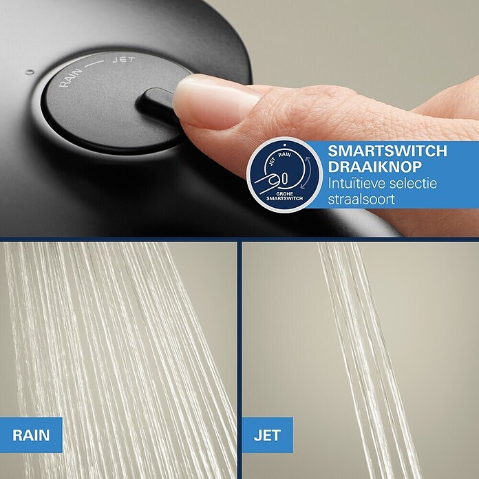 Grohe Douchesysteem Precision Thermostat met Vitalio Start 250 (Aantal straalsoorten: 2 st., Zwart) | BAUHAUS