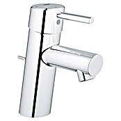 Grohe Concetto