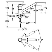 Grohe Concetto Keukenkraan