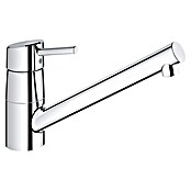 Grohe Concetto Keukenkraan