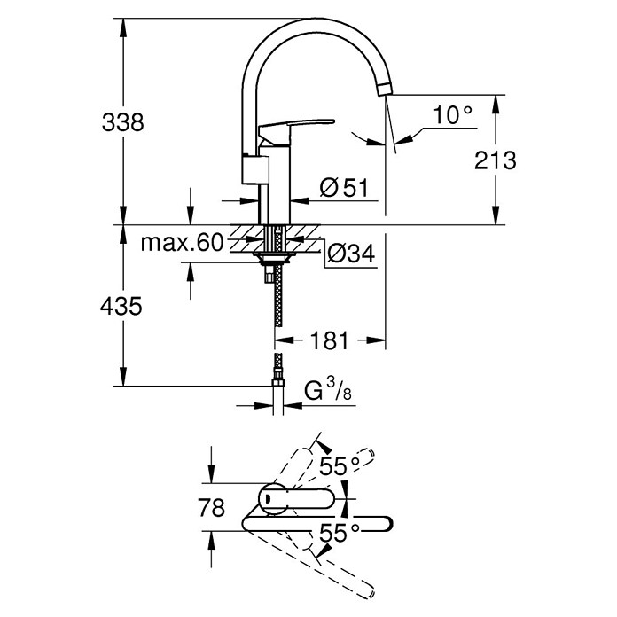 Grohe