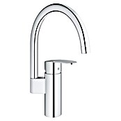 Grohe