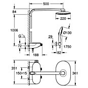 Grohe Duschsystem