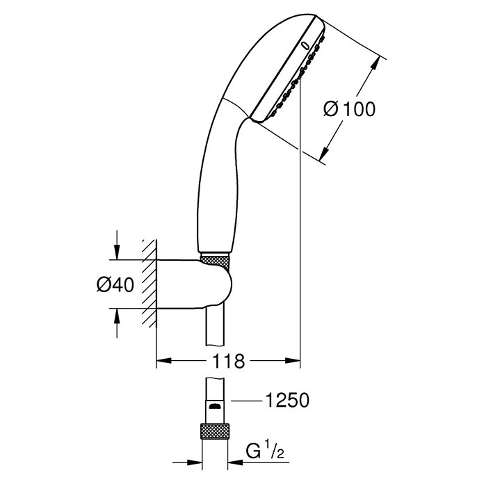 Grohe Doucheset