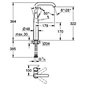 Grohe Essence Wastafelkraan XL-Size (Chroom, Glanzend)