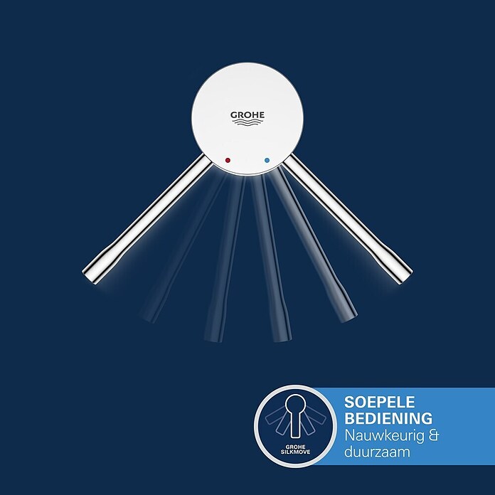 Grohe Essence New Wastafelkraan (Supersteel, Glanzend)
