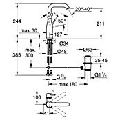 Grohe Essence New Waschtischarmatur (Mit Zugstange, Supersteel, Glänzend)