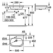 Grohe Euro Keramik Wastafel (60 x 48 cm, Zonder coating, Keramiek, Wit)