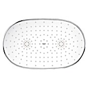 Grohe Duschsystem