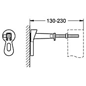 Grohe Rapid SL Wandbevestiging (Front-installatie aan de muur, 2 stk.)