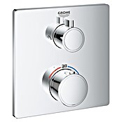 Grohe