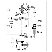 Grohe QuickFix Wastafelkraan Get L-Size (Chroom, Glanzend) | BAUHAUS