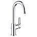 Grohe QuickFix Wastafelkraan Get L-Size 