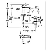 Grohe QuickFix Wastafelkraan Start (Afvoer armatuur: 109 mm, Chroom, Glanzend) | BAUHAUS