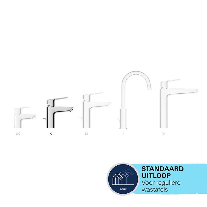 Grohe Start Wastafelkraan S-Size (Afvoer armatuur: 109 mm, Mat, Zwart) | BAUHAUS