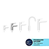 Grohe Start Wastafelkraan S-Size (Afvoer armatuur: 109 mm, Mat, Zwart) | BAUHAUS