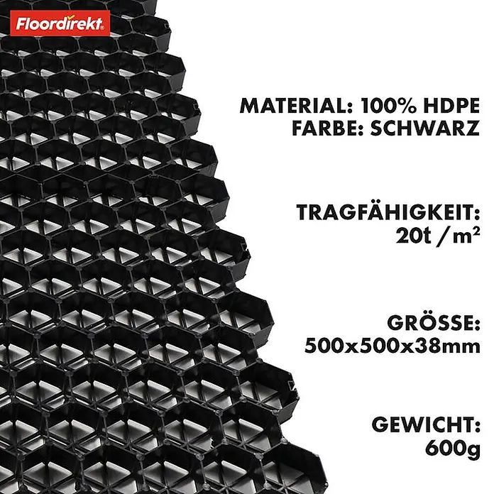 Floordirekt Rasengitterstein Schwarz - 50 x 50 cm - Paddockplatte - Schwarz, 50 x 50 x 3,8 cm, Kunststoff