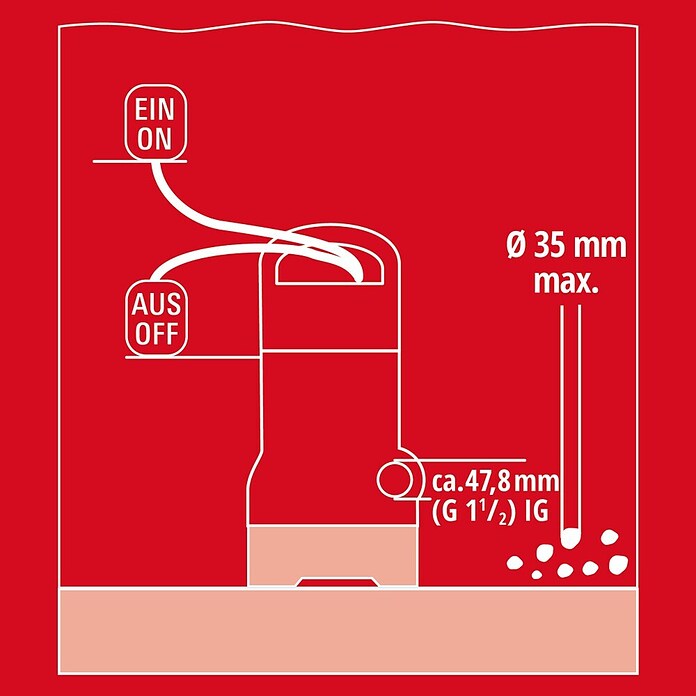 Einhell Crpka za prljavu vodu  (Maksimalni protok: 19.000 l/h) | BAUHAUS