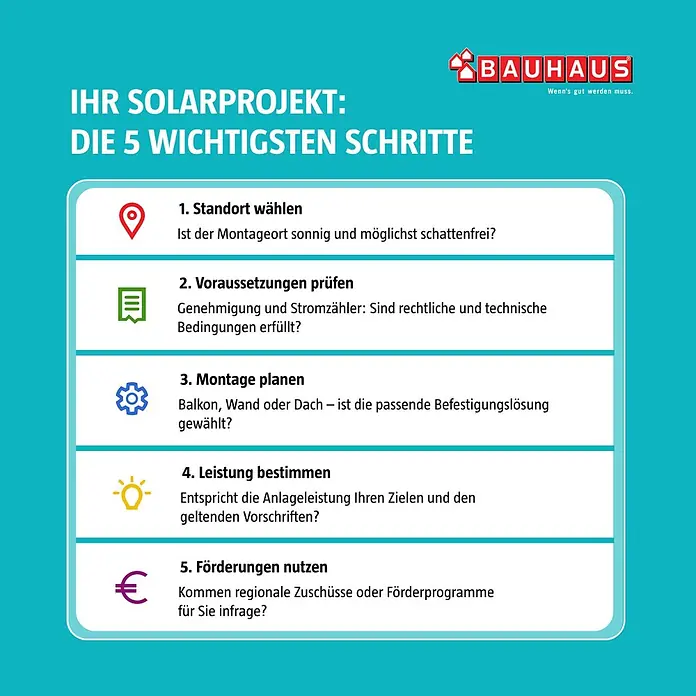 Solarmodul HT54-18X(ND)-F - 0% MwSt. (gem. § 12 Abs. 3 UStG) - Bifazial, Nennleistung: 450 W, L x B x H: 3 x 113,4 x 172,2 cm - Bauhaus Infografik: 5 Schritte für Ihr Solarprojekt, zu Standort, Voraussetzungen, Montage, Leistung und Fördermöglichkeiten.