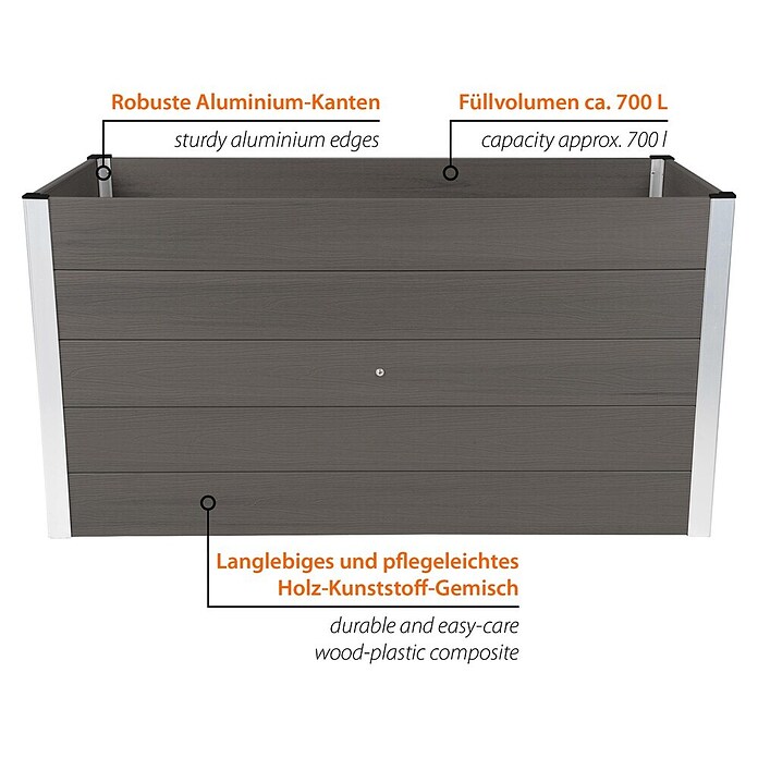Dobar Hochbeet (L x B x H: 150 x 75 x 75 cm, WPC, Anthrazit) | BAUHAUS