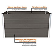 Dobar Hochbeet (L x B x H: 150 x 75 x 75 cm, WPC, Anthrazit) | BAUHAUS