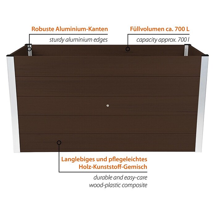Dobar Hochbeet (L x B x H: 150 x 70 x 75 cm, WPC, Dunkelbraun) | BAUHAUS