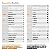 Dobar Mähroboter-Garage (L x B x H: 73 x 79 x 56 cm, Schwarz/Braun, Holz) | BAUHAUS