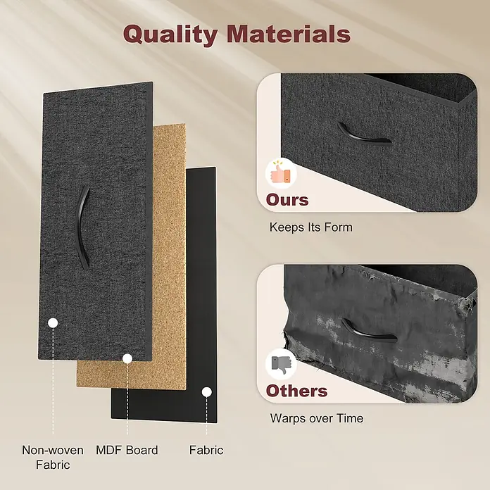 Homcom Kommode 1-teilig - L x B x H: 130,5 x 30 x 88 cm, Rustikal-Braun + Schwarz, Anzahl Schubladen: 8 Stk. - Querschnitt einer grauen Stoffschublade, die Vliesstoff und MDF-Platte zeigt. Vergleicht eine haltbare Schublade mit einem verzogenen Konkurrenzprodukt.