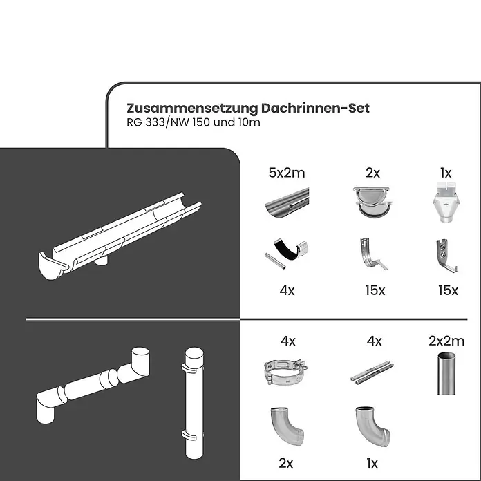 Zambelli Dachrinne 10m RG 333 Komplettset Zink für Haus in Kupferbraun - Nennweite: 150 mm, Länge: 1.000 cm, Stahl, Orange - Komplettes Dachrinnen-Set RG 333/NW 150 für 10m, inklusive Rinnen, Fallrohre, Halterungen und Zubehör.