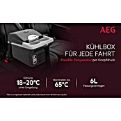 AEG Nevera de camping BK 6 (Capacidad volumétrica: 6 l, 2 soportes para bebidas, Negro) | BAUHAUS