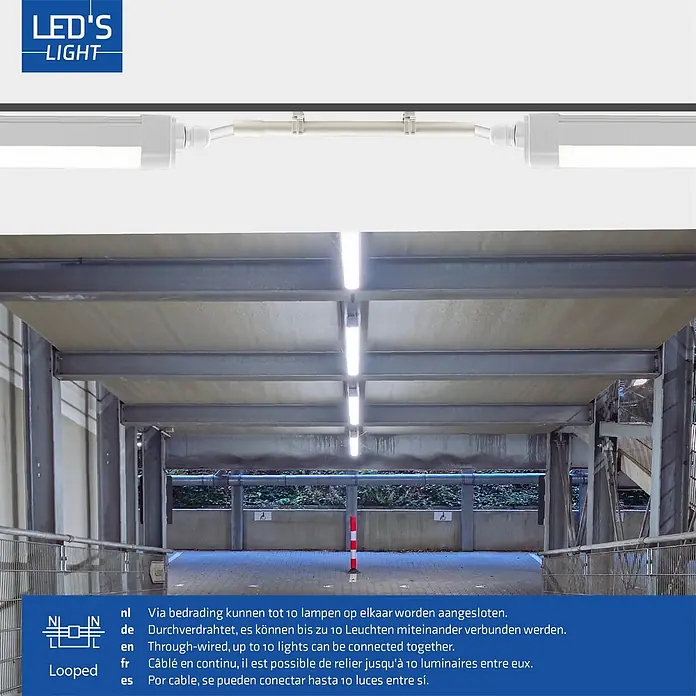 LED's work LED-Feuchtraumlichtleiste - L x B x H: 120 x 4,3 x 6 cm, Lichtfarbe: Neutralweiß, 36 W, IP65, Lichtstrom: 4.320 lm - Weiße LED-Linienleuchten in einer Unterführung, durchverdrahtet für bis zu 10 Leuchten in einer Reihe.